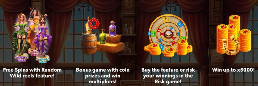 Image présentant quatre fonctionnalités du jeu CanCan Saloon Deluxe : tours gratuits avec rouleaux Wild aléatoires illustrés par trois danseuses, jeu bonus avec pièces et multiplicateurs, option d’achat de fonctionnalité ou de jeu de risque, et gain maximum jusqu’à 5000 fois la mise représenté par des piles de pièces d’or.