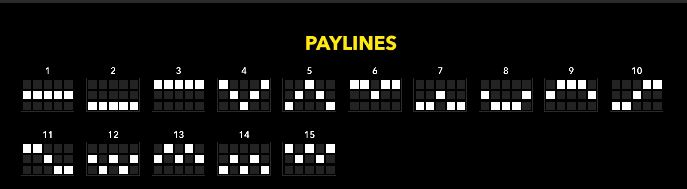 Aperçu des 15 lignes de paiement de la machine à sous CanCan Saloon Deluxe, chaque ligne étant représentée par un motif blanc distinct sur une grille noire, illustrant toutes les combinaisons gagnantes possibles.